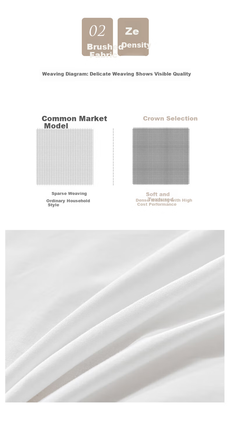 CROWN A-Class Brushed Cotton Single Bed Sheet Hotel Anti-Dirt Bed Cover Student Dormitory Single Bed Headboard Cover 2.3x2.45m 4