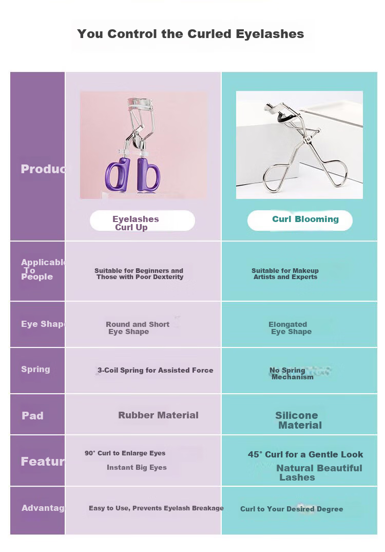 UPLUS Pink Electric Heated Eyelash Curler Rechargeable Long-lasting Curling Mother's Day Gift 4