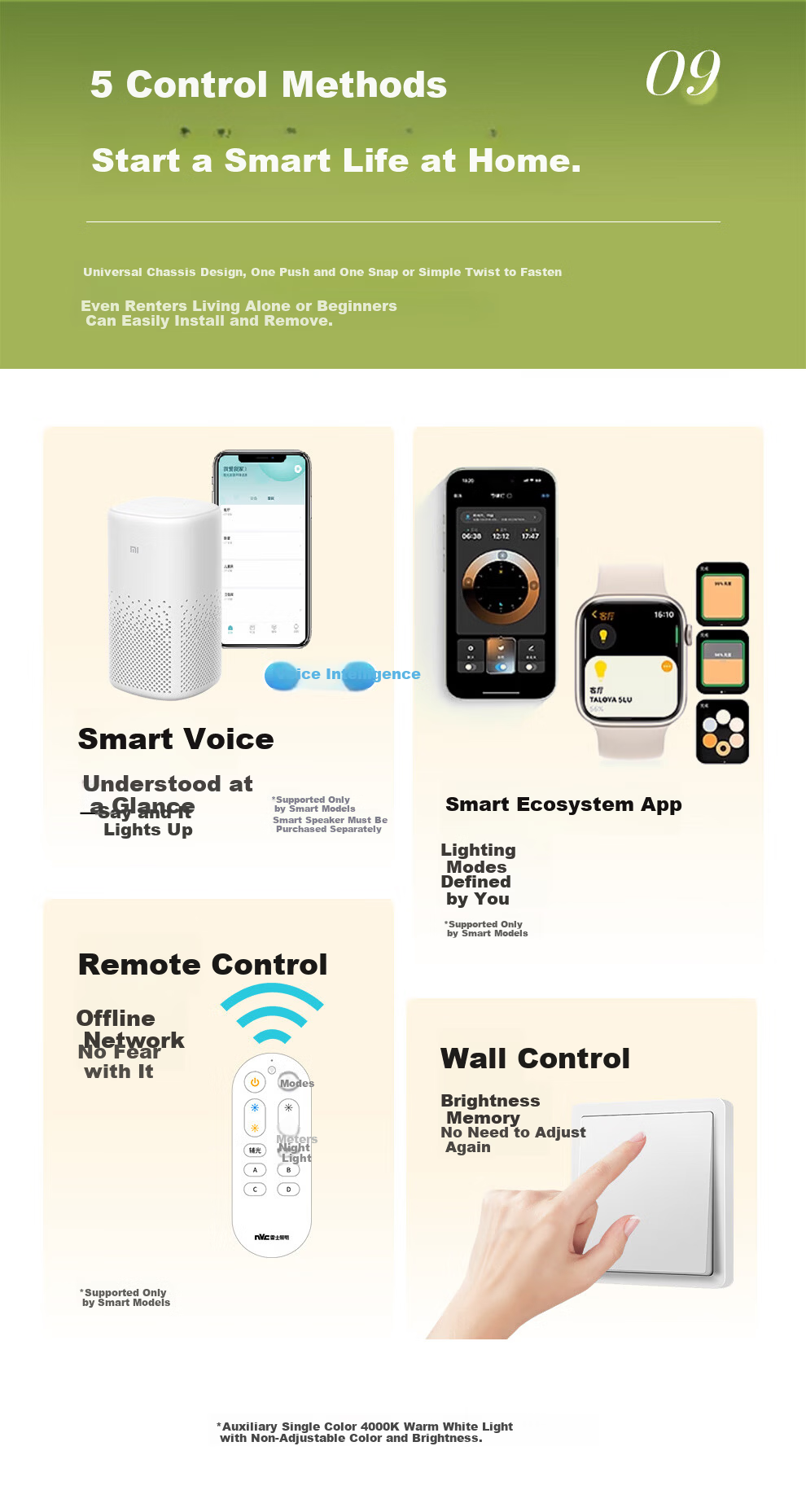 NVC Future Light Ceiling Lamp Living Room Main Light Full Spectrum Smart Eye Protection Lighting Bai Youran PRO with Installation Gift 18