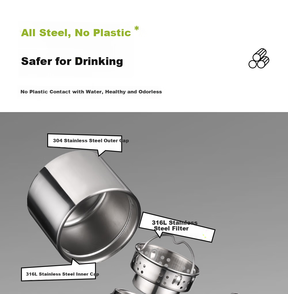 Fuguang 316L Stainless Steel Insulated Water Bottle Large Capacity Thermal Cup Full Steel Tea Separation Outdoor Men's Cup 4