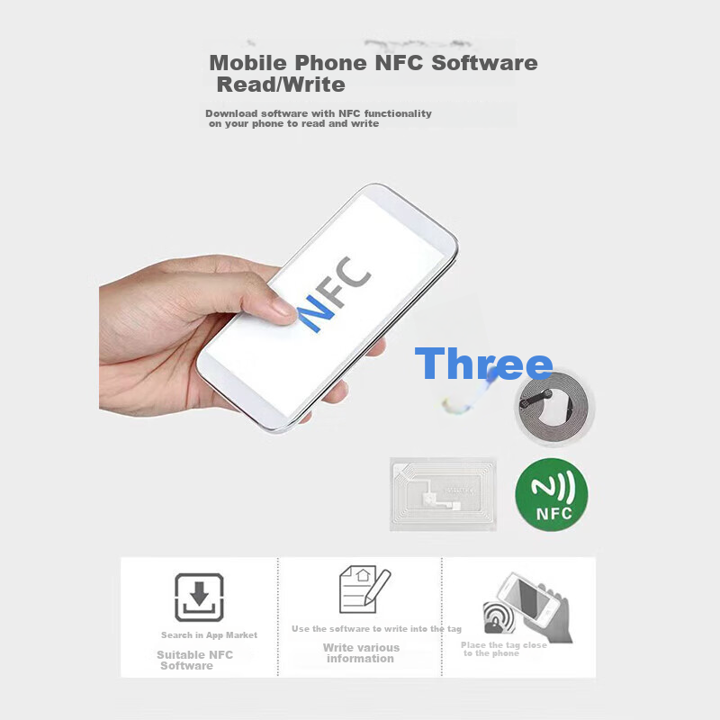 Shushan NFC Tag Sticker Chip with WiFi Music Wall Touch Waterproof NFC Label Stickers 10-Pack 4