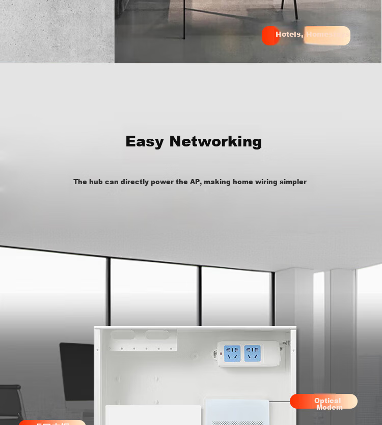 H3C Whole-Home WiFi Kit 5G Distributed Enterprise-Grade Gigabit Network Coverage for Large Office IoT 600㎡ 4x 3000M Ceiling APs + 5-Port POE Controller 6