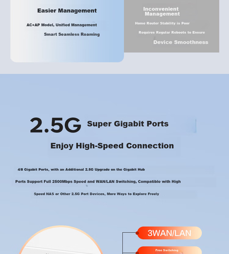 H3C Whole-Home WiFi Kit 5G Distributed Enterprise-Grade Gigabit Network Coverage for Large Office IoT 600㎡ 4x 3000M Ceiling APs + 5-Port POE Controller 2