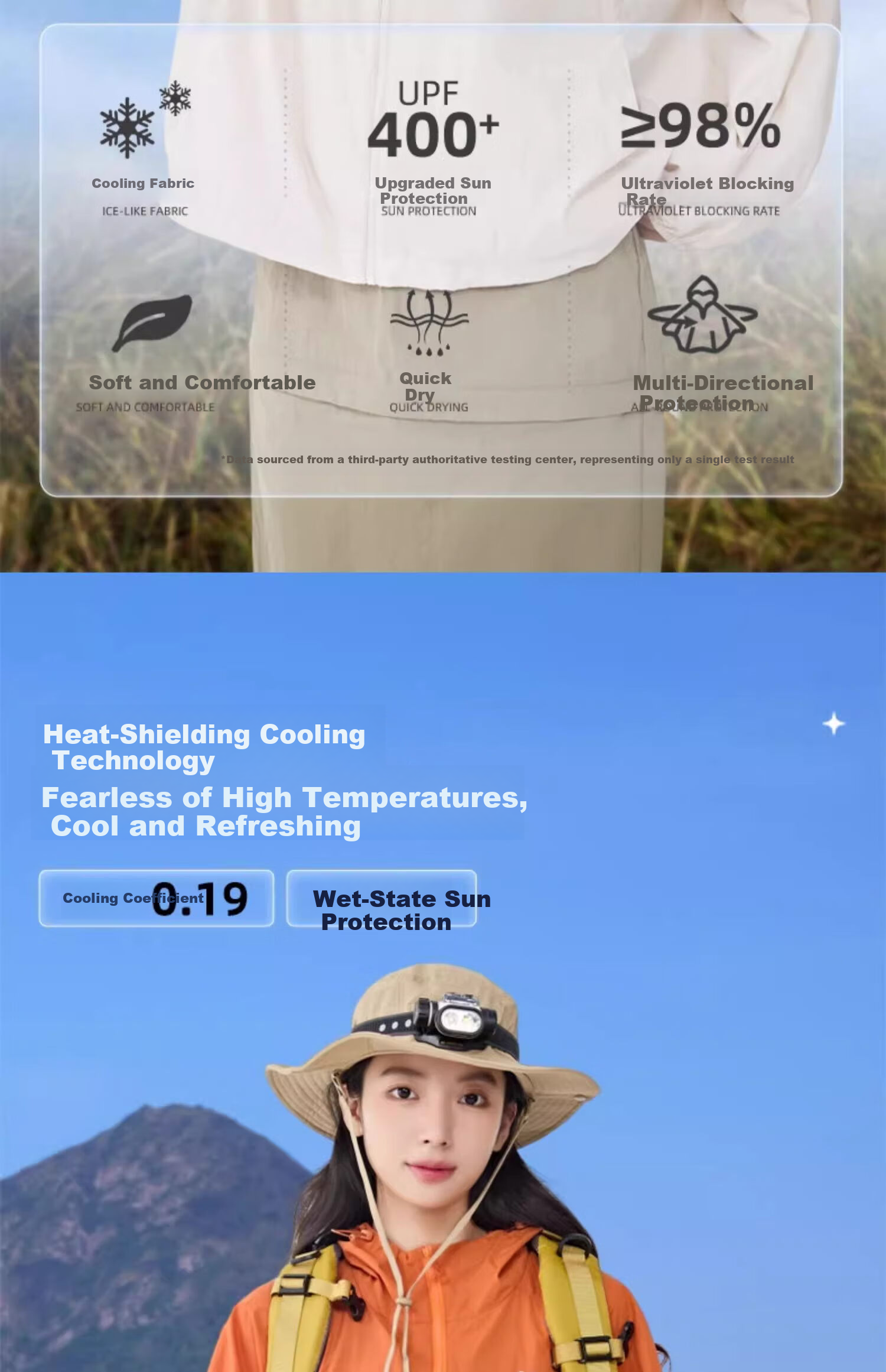 CAMEL 【Muguang C+】Sun Protection Jacket 25 Spring Summer UPF400+ Original Yarn Unisex Cooling Sun Protection Clothing 9001 XL 5