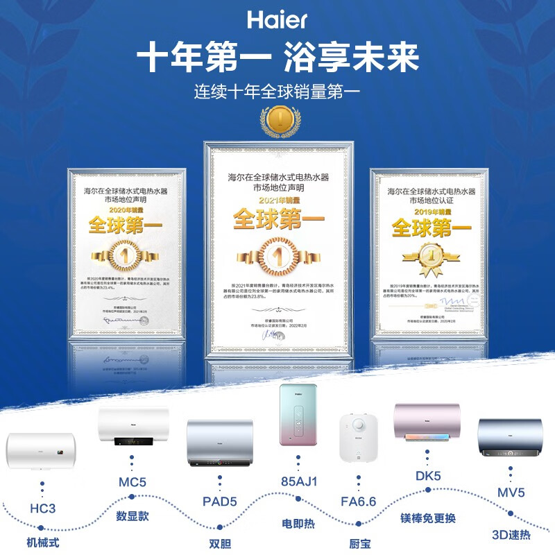 Leader海尔智家出品电热水器家用储水式卫生间洗澡专利防电墙小户型租房优选上门安装LC系列 40升【1-2人】LES40H-LC(1)