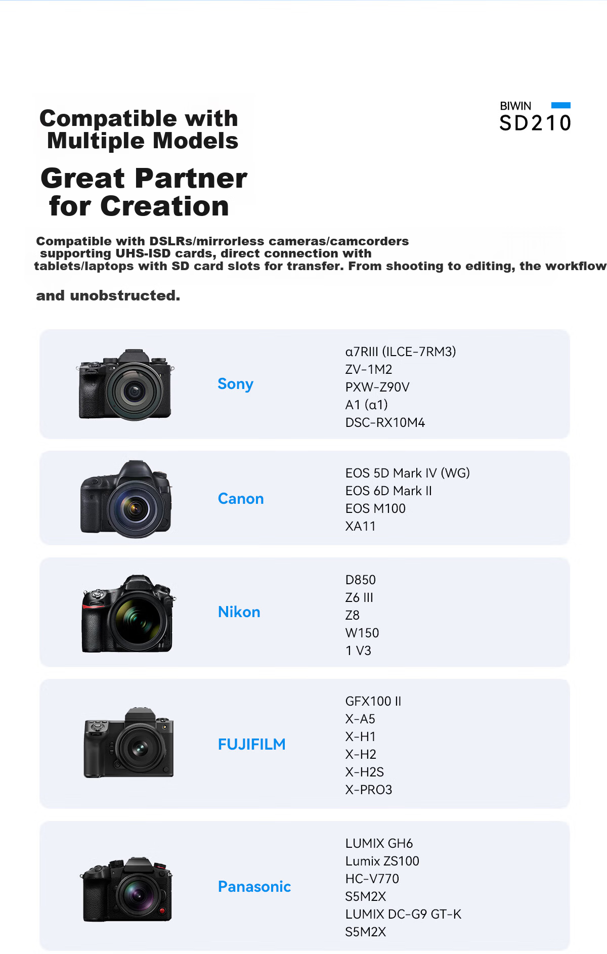BIWIN 128GB SD Memory Card U3 V30 High-Speed Camera SD Card 4K Ultra HD Recording Read Speed 210MB/s Write Speed 70MB/s 9