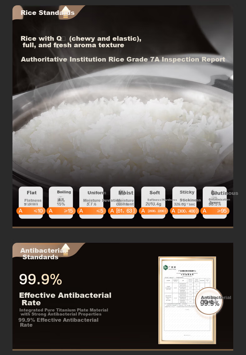 ASD 4L Rice Cooker for 4-5 People, Pure Titanium 0-Coating Spherical Inner Pot, Grade 1 Energy Efficiency, Low Sugar Rice Cooker, High-End IH 3D Heating Multifunctional Rice Cooker with Smart Color Sc 2