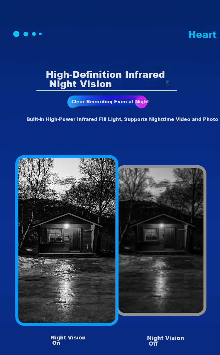 Yizhi Law Enforcement Body Camera 96-Hour Battery Life HD Infrared Night Vision Chest-Mounted Evidence Recorder 128GB 8