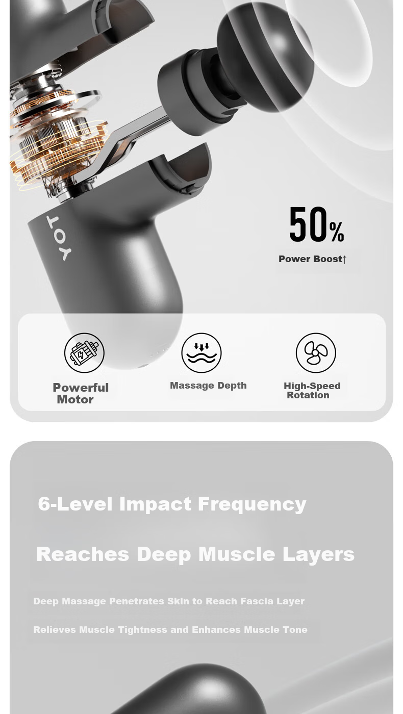 Yottoy Mini Massage Gun, Fascia Gun, Neck Massager, Multifunctional Fitness Deep Tissue Massager, White - Gift Box Editio 8