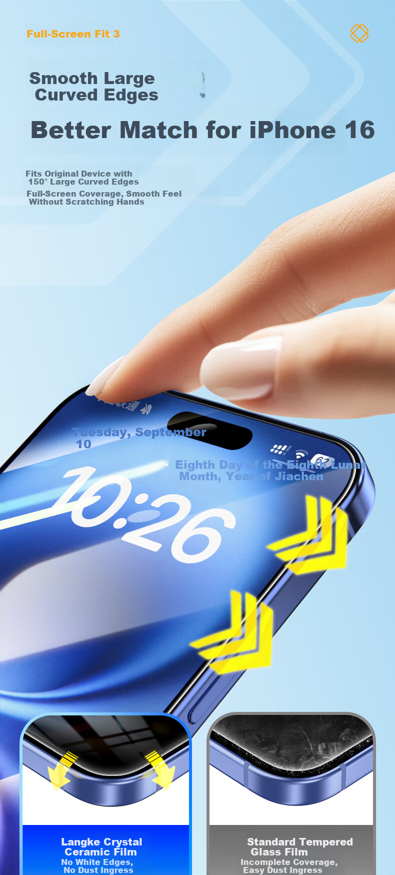 Langke [2-Pack] Privacy Tempered Glass Screen Protector for iPhone 16/15, Anti-Peeping, Anti-Scratch, Full Coverage, HD Ultra-Thin Privacy Protection Film 4