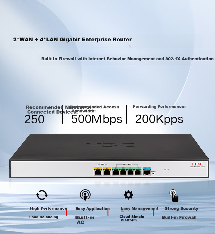H3C Multi-WAN+4LAN Gigabit Enterprise-Grade VPN Wired Gateway Router, with 250 Devices, IPv6, Firewall, And Internet Behavior Management, MSR860-6EI 1