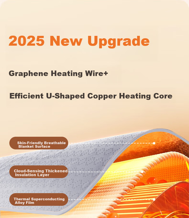 CHIGO Graphene Waterproof Single Electric Heating Blanket 1.8x0.9m High Temperature Power-off 3C Certified Dormitory Use 7