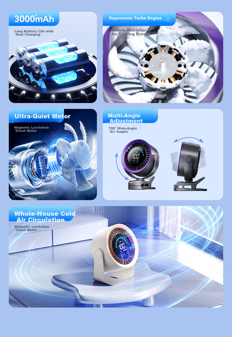 AUX Heavy-Duty New Desktop Cooling Small Portable Electric Fan Silent Digital Display Desktop Air Conditioner Circulation Fan Office Student Dormitory Long Battery Life USB Charging 5