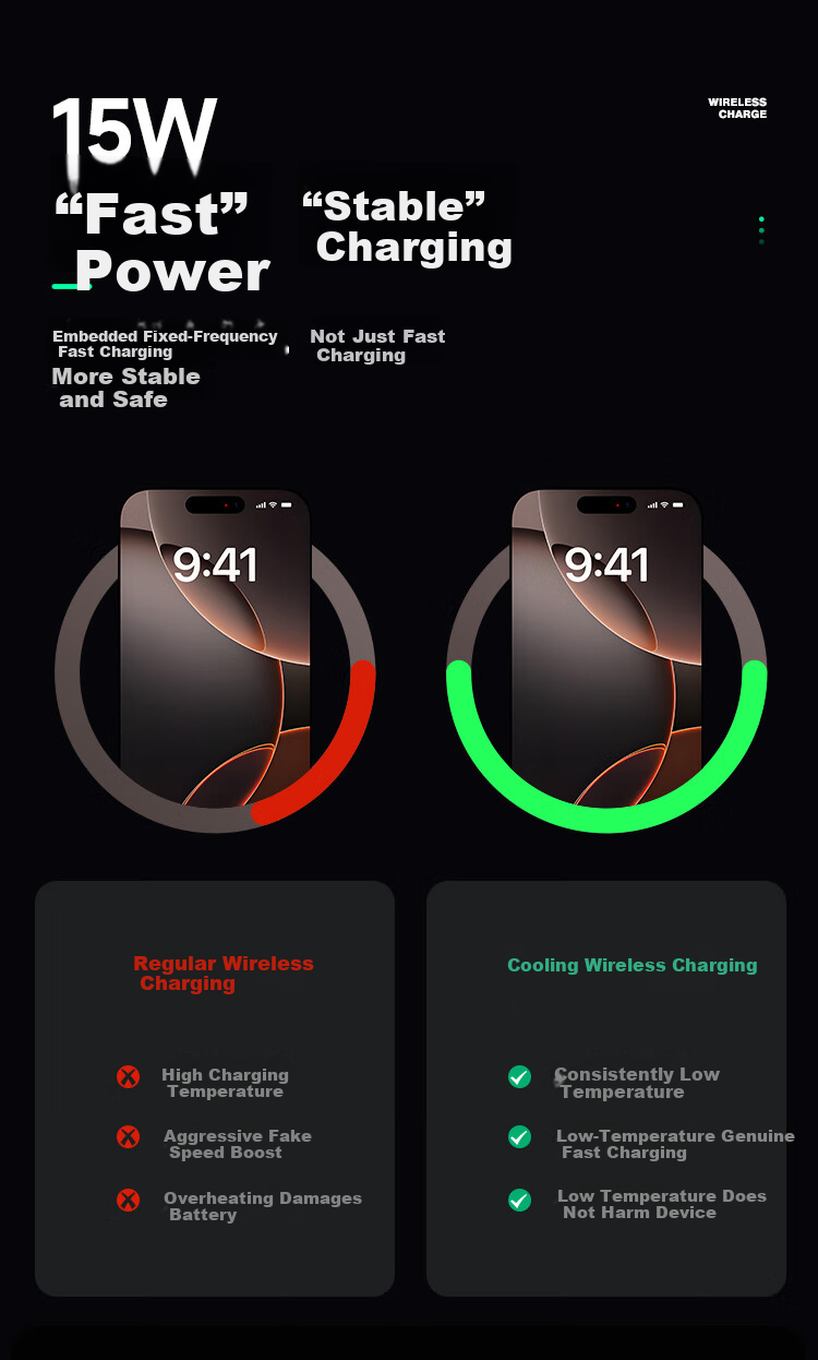Comfort Office Desktop Embedded Wireless Charger Built-in Hidden Magnetic Wireless Charging Compatible with Apple Huawei Phones 15W Fast Wireless Charging 5