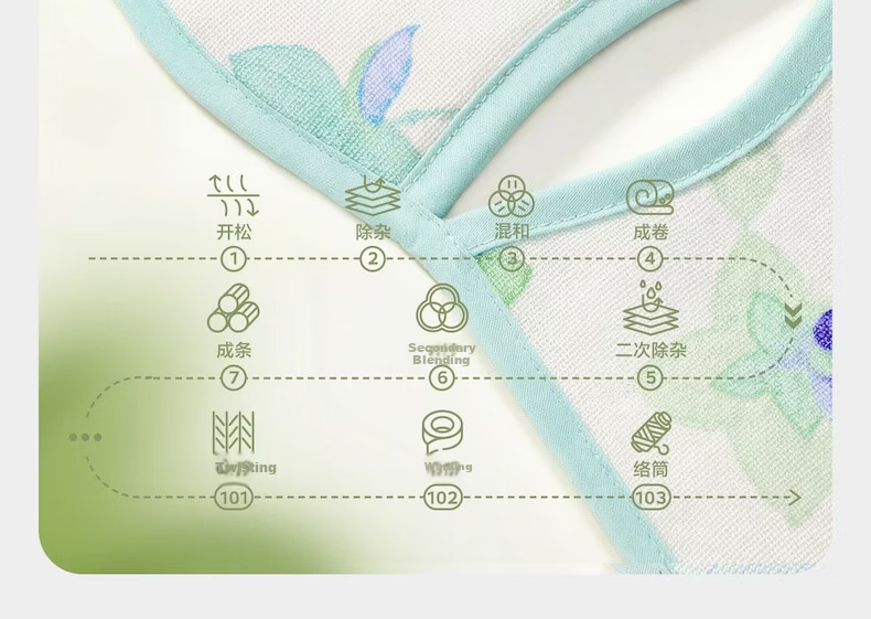 Babycare Cooling Arm Mat Baby Carrier Pad Infant Nursing Arm Cushion Breathable Arm Pillow Guava Green Grape 28*15cm 5