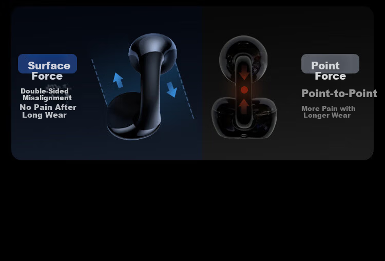 Linklike Comfortable Zero Complaints Clip-On Bluetooth Earphones 2026 New Ultra-Long Battery Life Sports Running Headphones Top Seller 3 Million Units 12