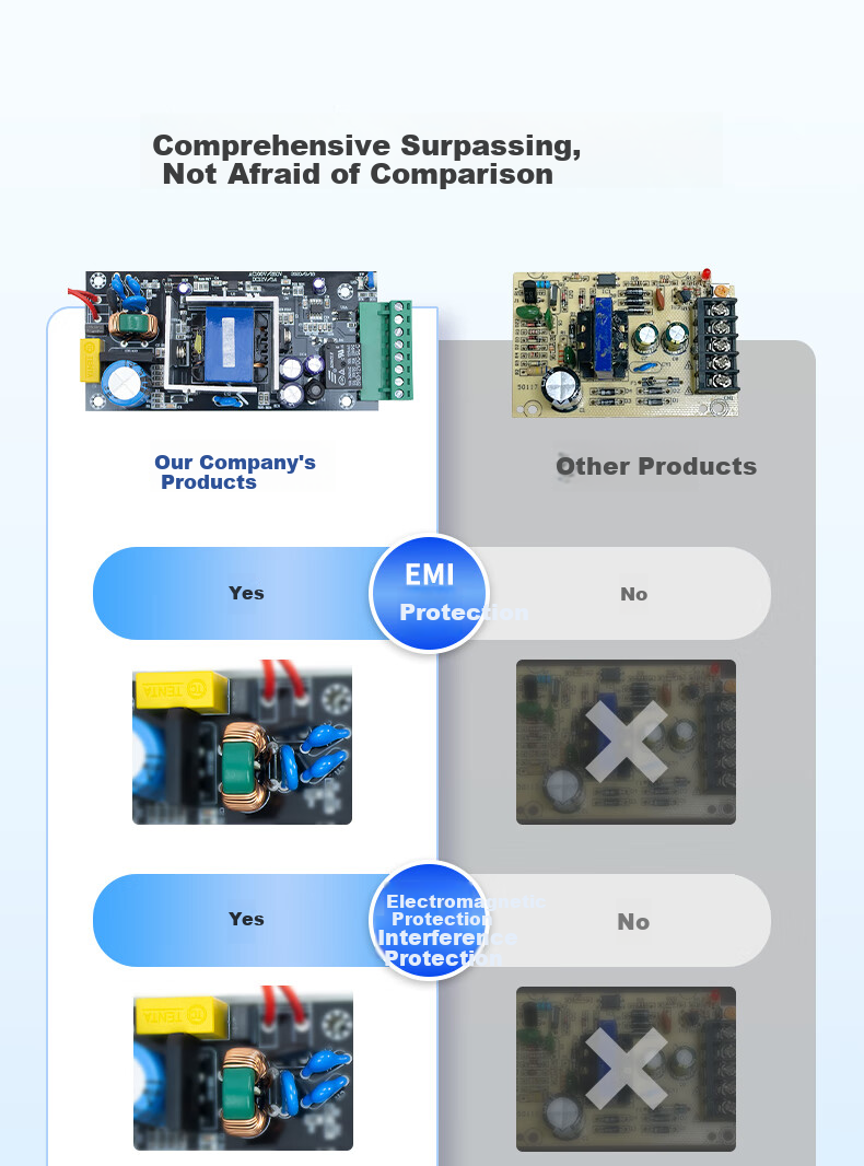 Dongwei Facial Recognition Attendance Machine Access Control 12V5A Power Supply Controller Box 5