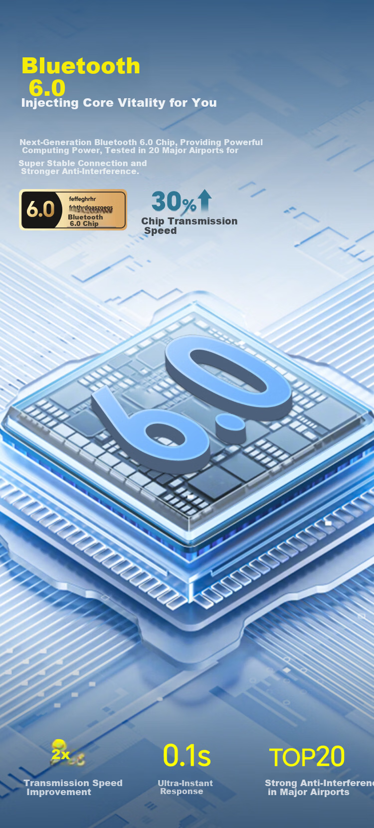 IGene [AI Translation + Conference Summary] 2026 New Smart Bluetooth Earphones, Semi-In Wireless, for Music And Gaming, Low Latency, Compatible with Huawei, Xiaomi, OPPO, OnePlus, Vivo 9