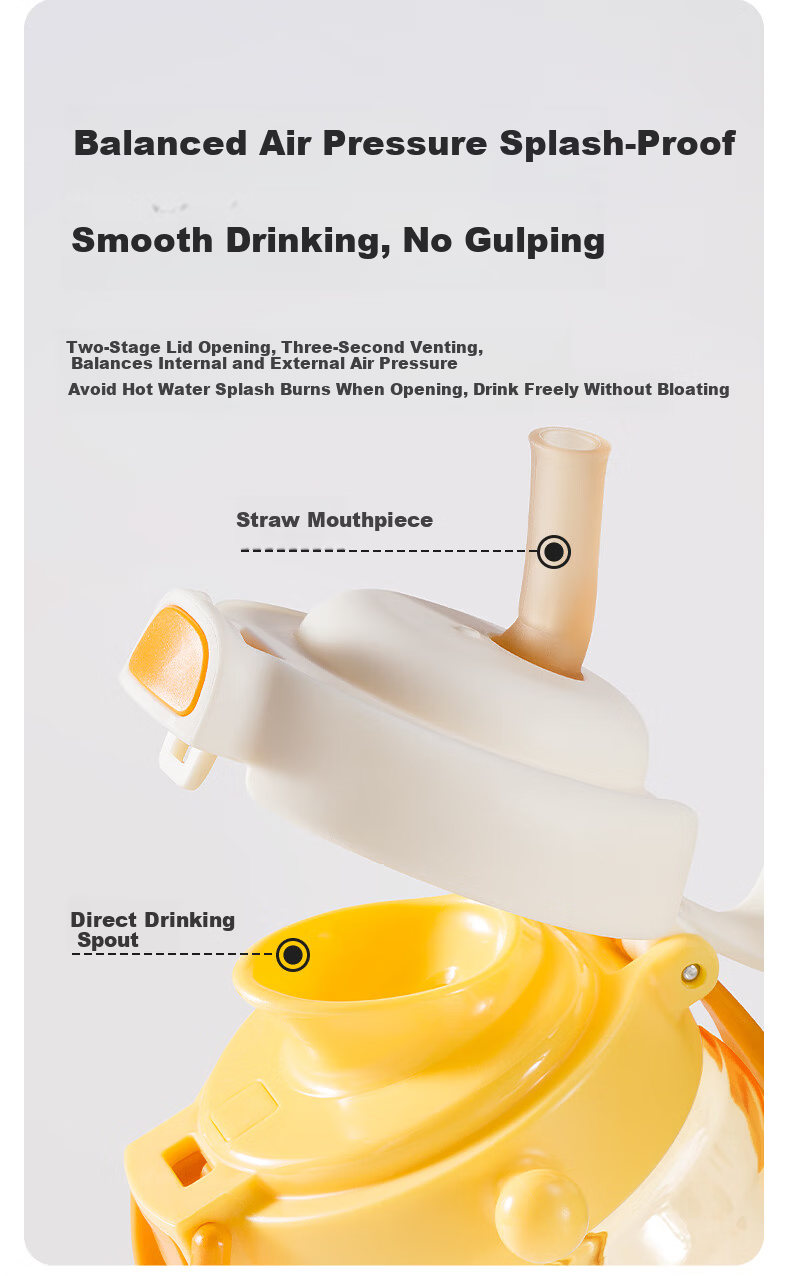 LUSN Children's PPSU Water Bottle Baby Dual Drinking Straw Cup Infant Portable Anti-Fall Training Cup 3