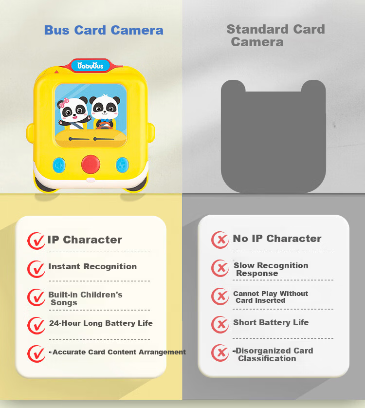BabyBus JoJo English Literacy Pinyin Cognitive Card Machine 1-3 Years Early Education Educational Toy Children's Birthday New Year Gift 3