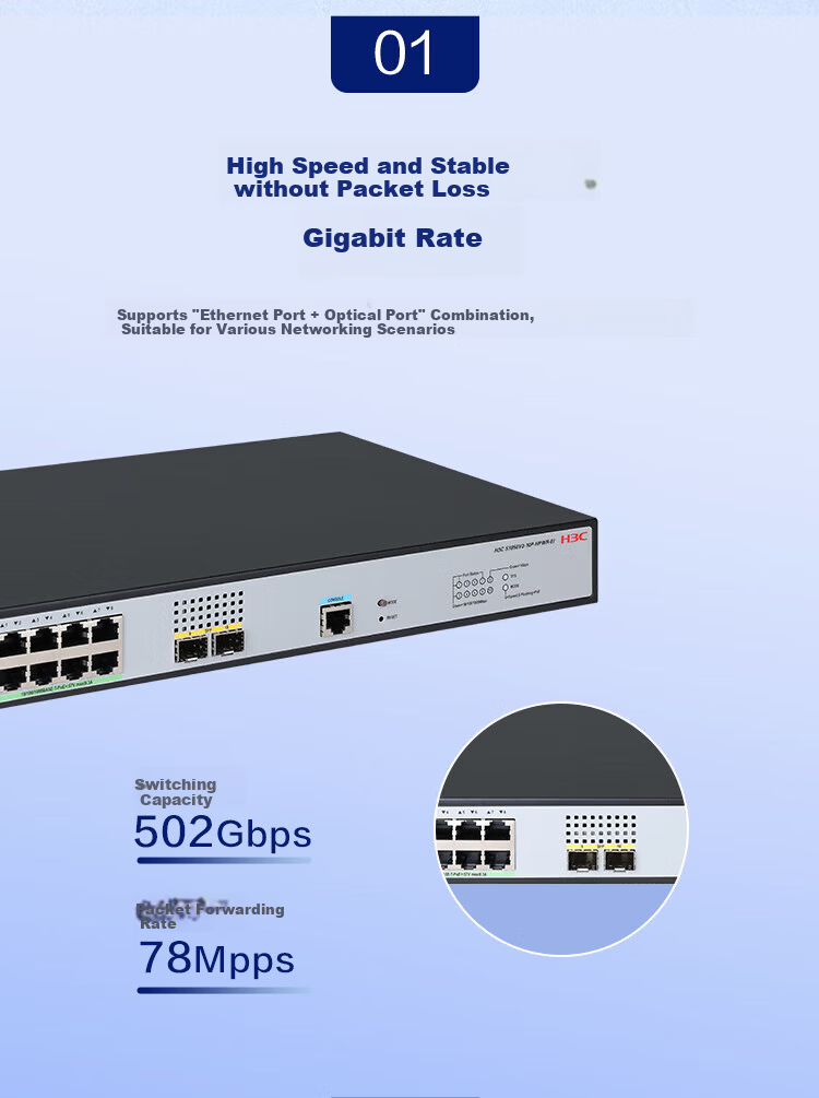 H3C 8 Electrical Ports + 2 Optical Ports, Full Gigabit Layer 2 Web-Managed POE Enterprise-Level Network Switch, Network Cable Power Supply 125W/Port Isolation, S1850V3-10P 2