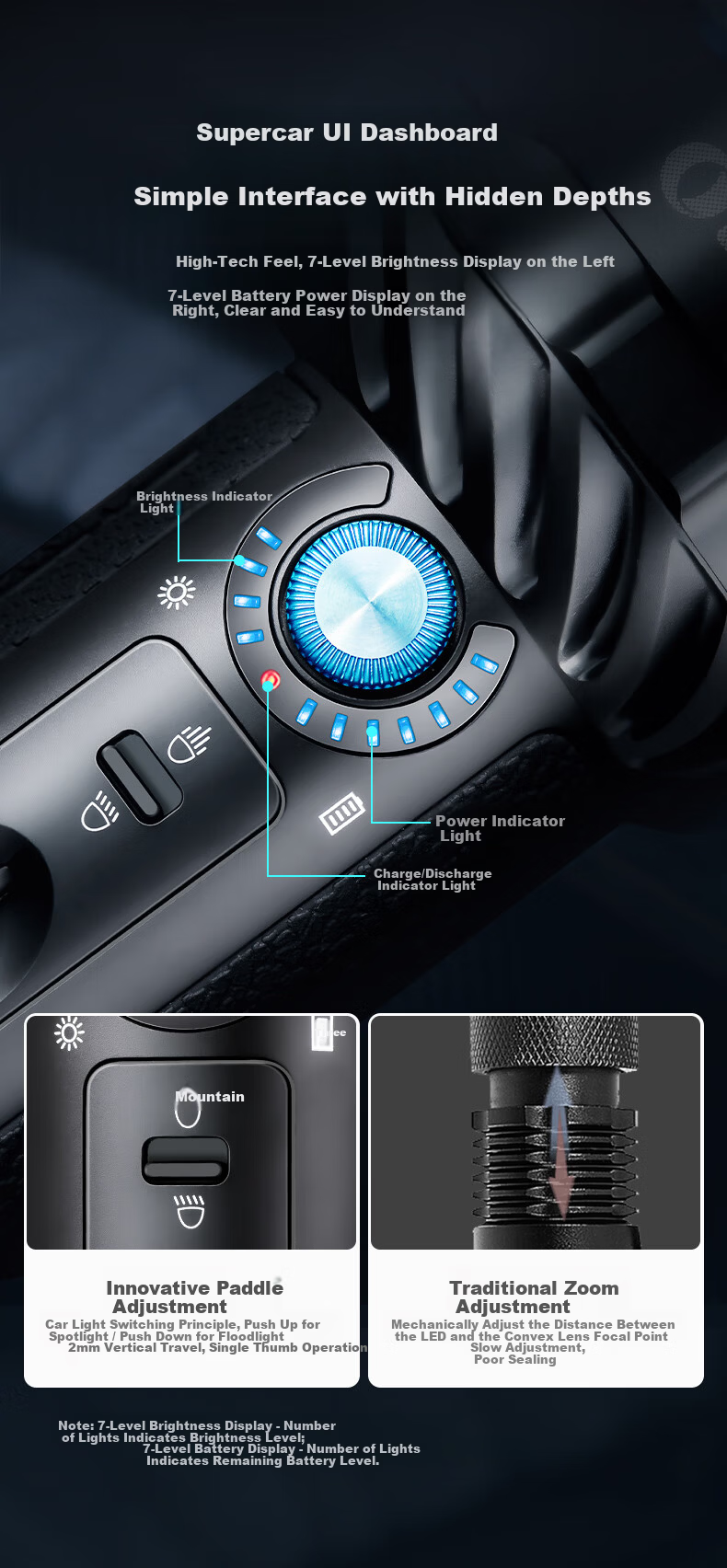 OLIGHT Warrior Mini 2 High Brightness Outdoor Camping Emergency Flashlight 10000 Lumens 5