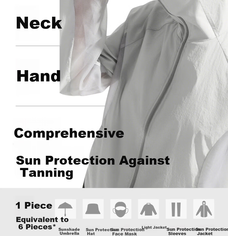 Beneunder Women's Sunscreen Jacket UV Protection New Summer Lightweight Breathable Quick-Dry Outdoor Sports TS003 Light Charcoal Gray XL 21