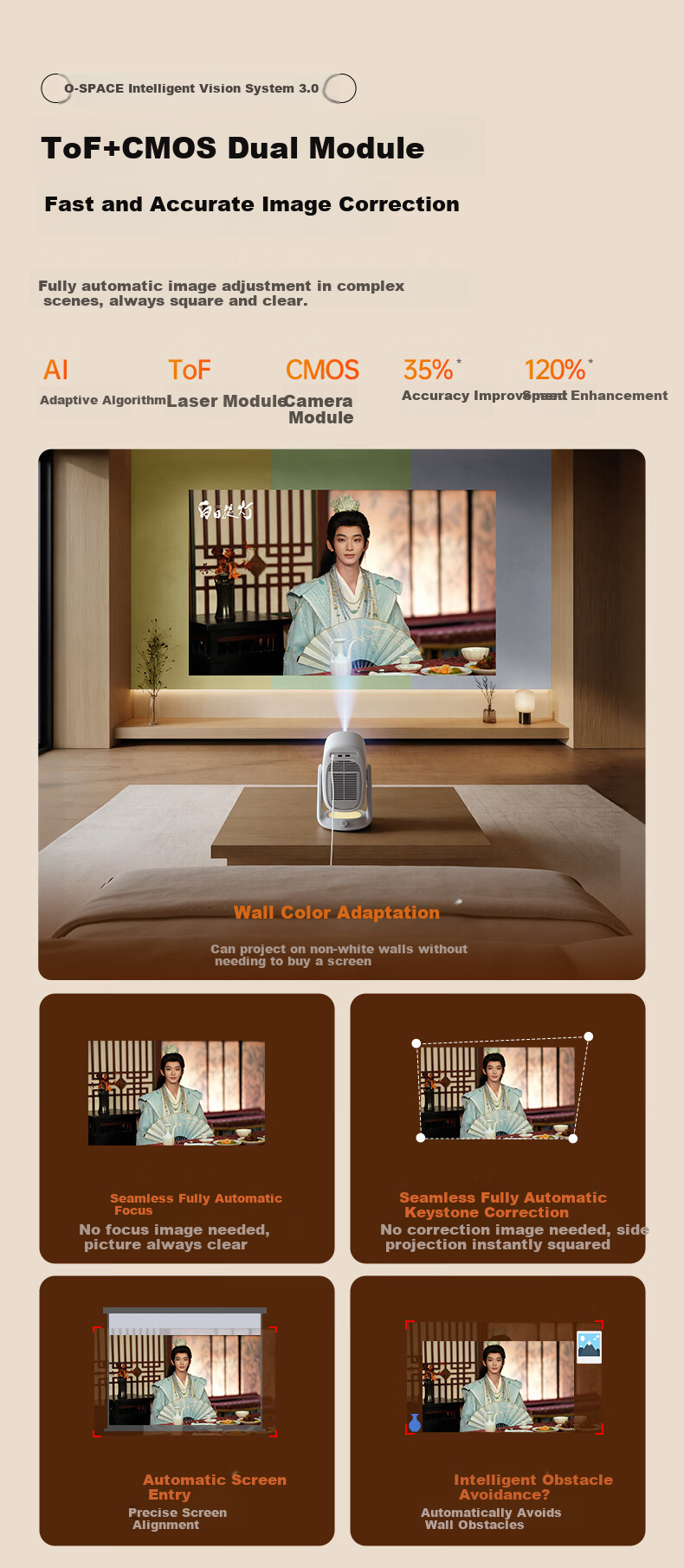 Dayancheng C3 Max Dream Cabin [850CVIA] [TOF Focus], High-Brightness Gimbal Projector, Home Ultra-High Definition Bedroom Portable Projector, High-Definition Smart Home Theater 15