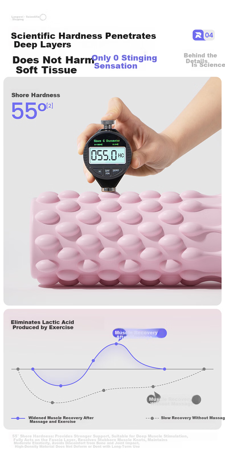 Langwei Foam Roller Muscle Relaxation Spiky Massage Stick Home Yoga Fitness Equipment Roller Massager 7