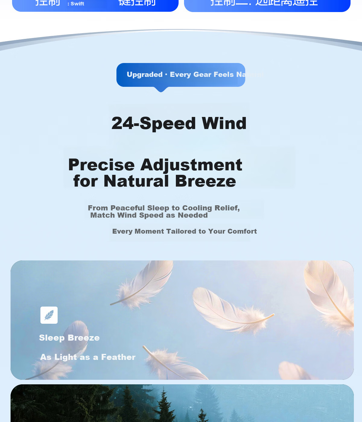 DIAMOND Home Energy-Saving Pedestal Fan [Level 1 Energy Efficiency + DC Inverter + Pure Copper Brushless Motor] Large Airflow Quiet Standing Fan for Living Room XR 15