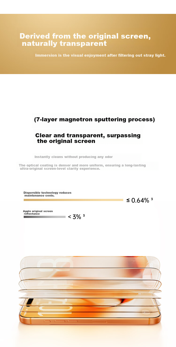 Baseus Gold Label Corning Ultra 3D Curved + AR Anti-Reflective Tempered Glass Screen Protector for iPhone 16 Pro Max Dust-Free Film 10