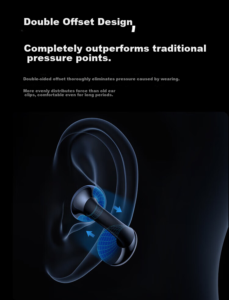 Linklike Comfortable Zero Complaints Clip-On Bluetooth Earphones 2026 New Ultra-Long Battery Life Sports Running Headphones Top Seller 3 Million Units 11