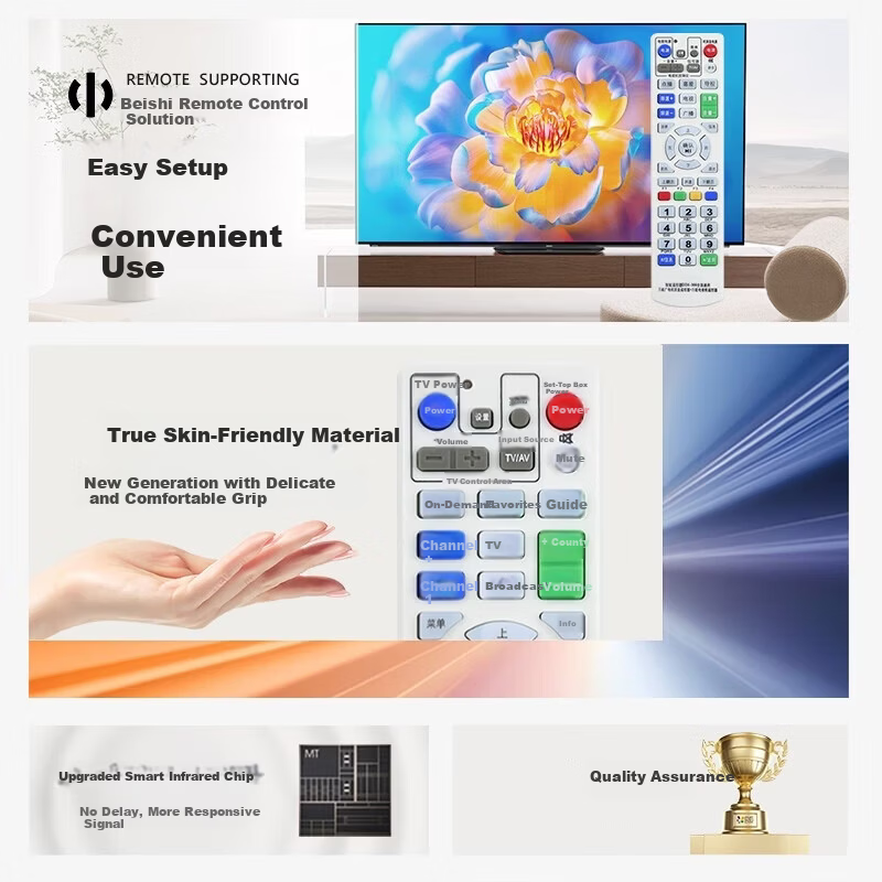 Beishi Compatible Cable TV Set-Top Box Remote Control Universal for Anhui Jiangsu Shanghai Zhejiang Guangdong Fujian Beijing Hubei Shandong Guangxi Chongqing Sichuan Guizhou