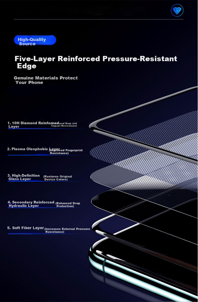 KOOLIFE [Value Pack of 2] Huawei nova16 Ultra Lens Protector Film, Rear Camera Protective Film for nova16ultra, AR Anti-Reflective, Ultra-Thin, High-Definition, Drop-Resistant 4