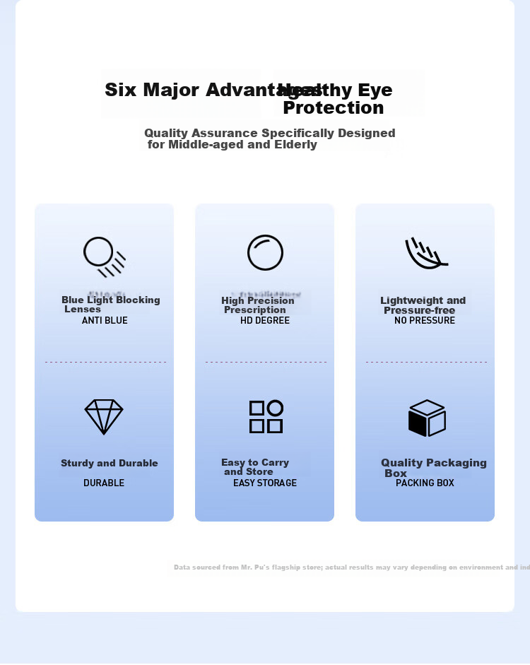 Mr.PuTian Reading Glasses for Men And Women, Anti-Blue Light, All-In High Definition Prescription Glasses for Walking, 250 Degrees (For Ages 60-64) 2