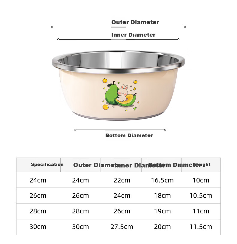 Newair Baby Bottle Washing Basin Food Grade 304 Stainless Steel Baby Cleaning Basin for Sterilizing and Draining 13