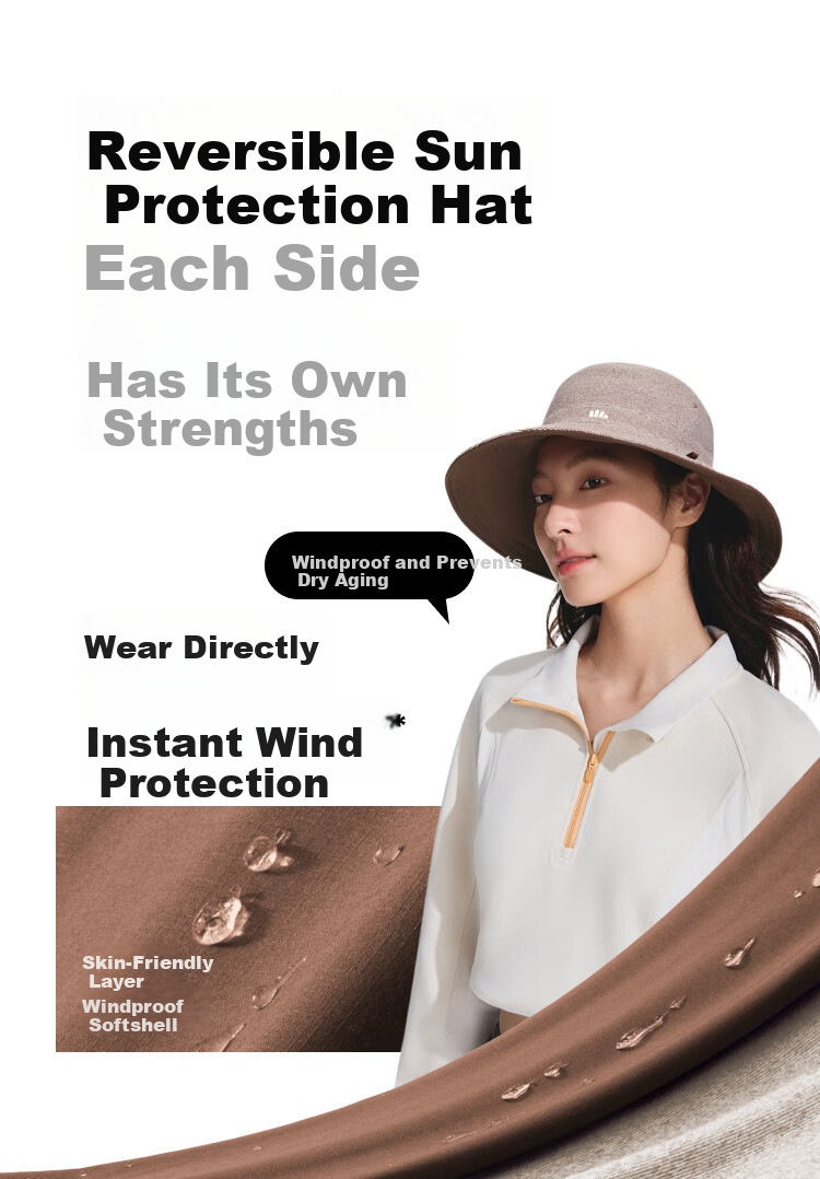 Beneunder Sun Hat for Women, Breathable Fisherman Hat, UV Protection Hat, Fishing Cap, Hiking Cap, Sun Hat for Men, Anti-UV 39