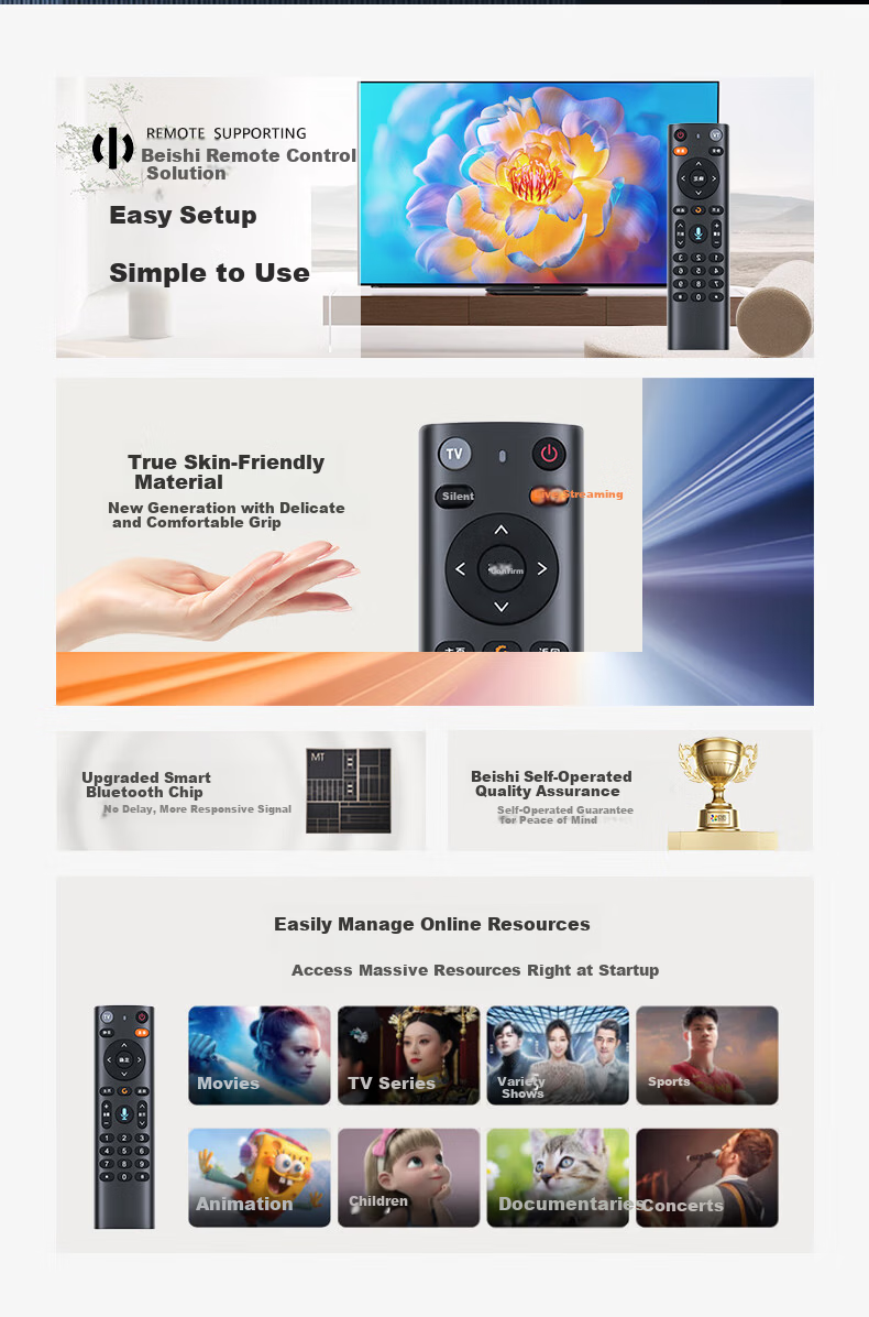 Beishi Voice Remote Control Board for New Guangdong Radio and Television Network Cable Digital Voice TV Set-Top Box 1