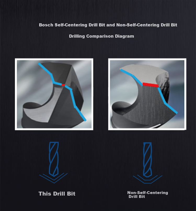 BOSCH High-Speed Diamond Twist Drill Bit Alloy Steel Metal Drilling (10 Pieces) HSSG 2.5*30*57mm 9