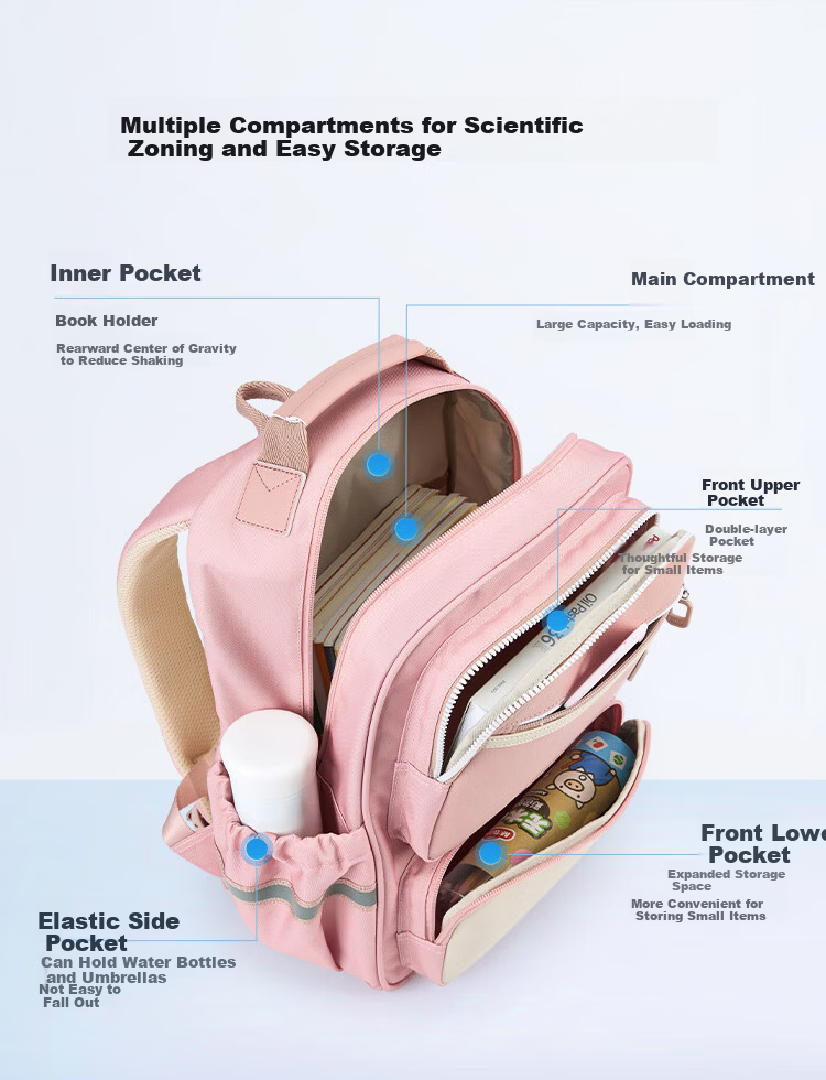 KALA·Y Accordion Backpack for Primary School Students Grades 1-3 Children's Five-Dimensional Load-Reducing Anti-Drop Spine-Protecting Backpack for Boys And Girls 1