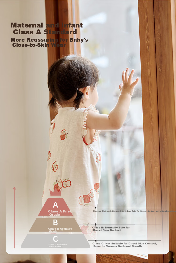 Weishi Muni [Slub Cotton] Baby Romper Summer Short Sleeve Thin Cute Baby Girl Clothes Summer Outfit 1