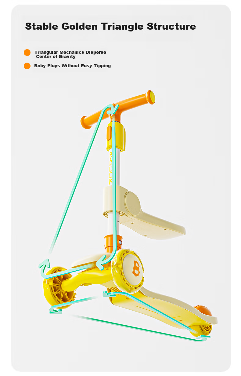 Le Little Yellow Duck Children's Scooter 1-3-6 Years Old Kids 2-in-1 Ride-On and Push Scooter Baby Boys and Girls Birthday Gift 6
