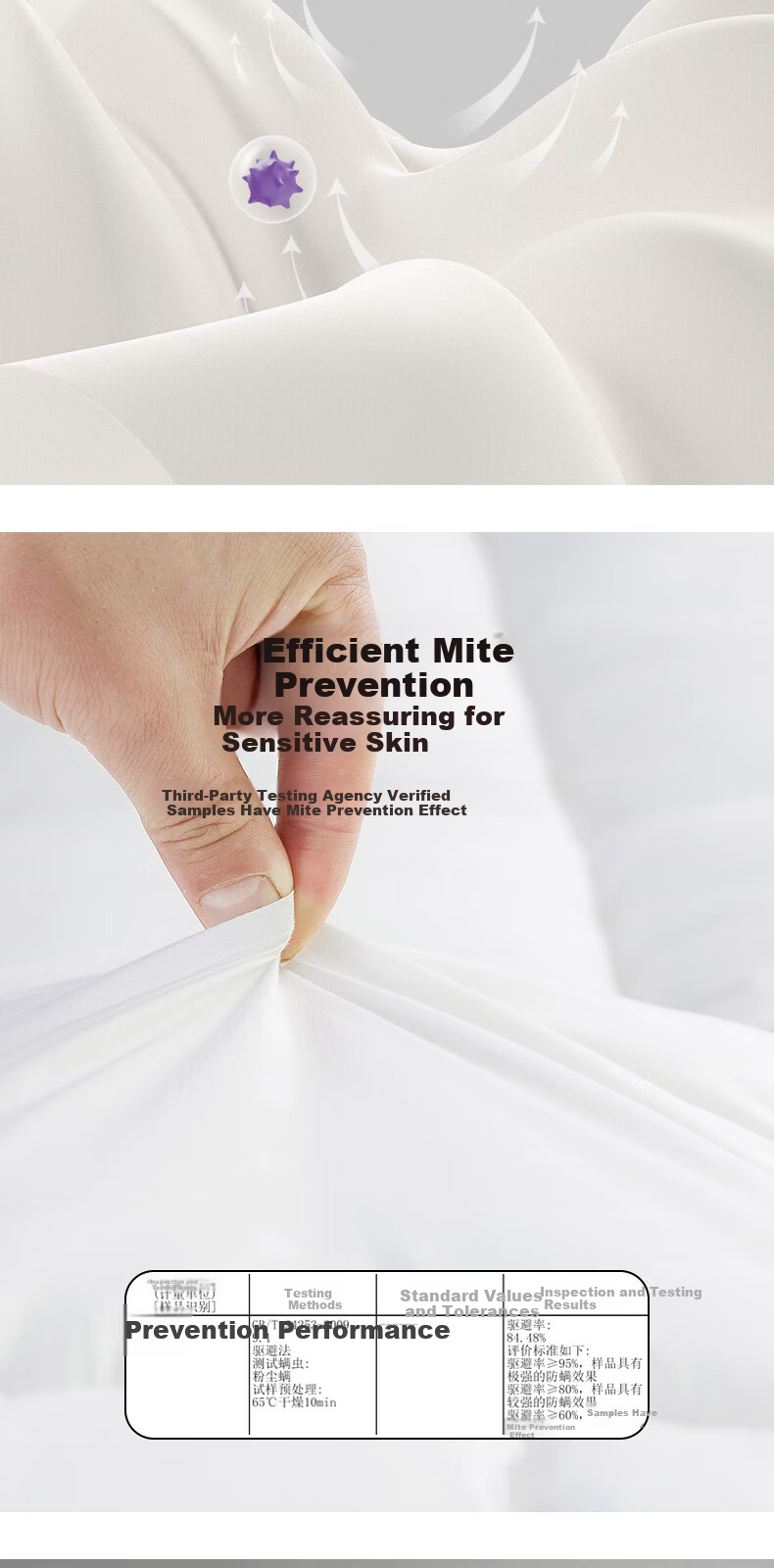 LOVO Luolai Life Antibacterial Mite-Resistant Mattress Thickened Tatami Mattress 1.2m Student Dormitory Bedding Pad 4