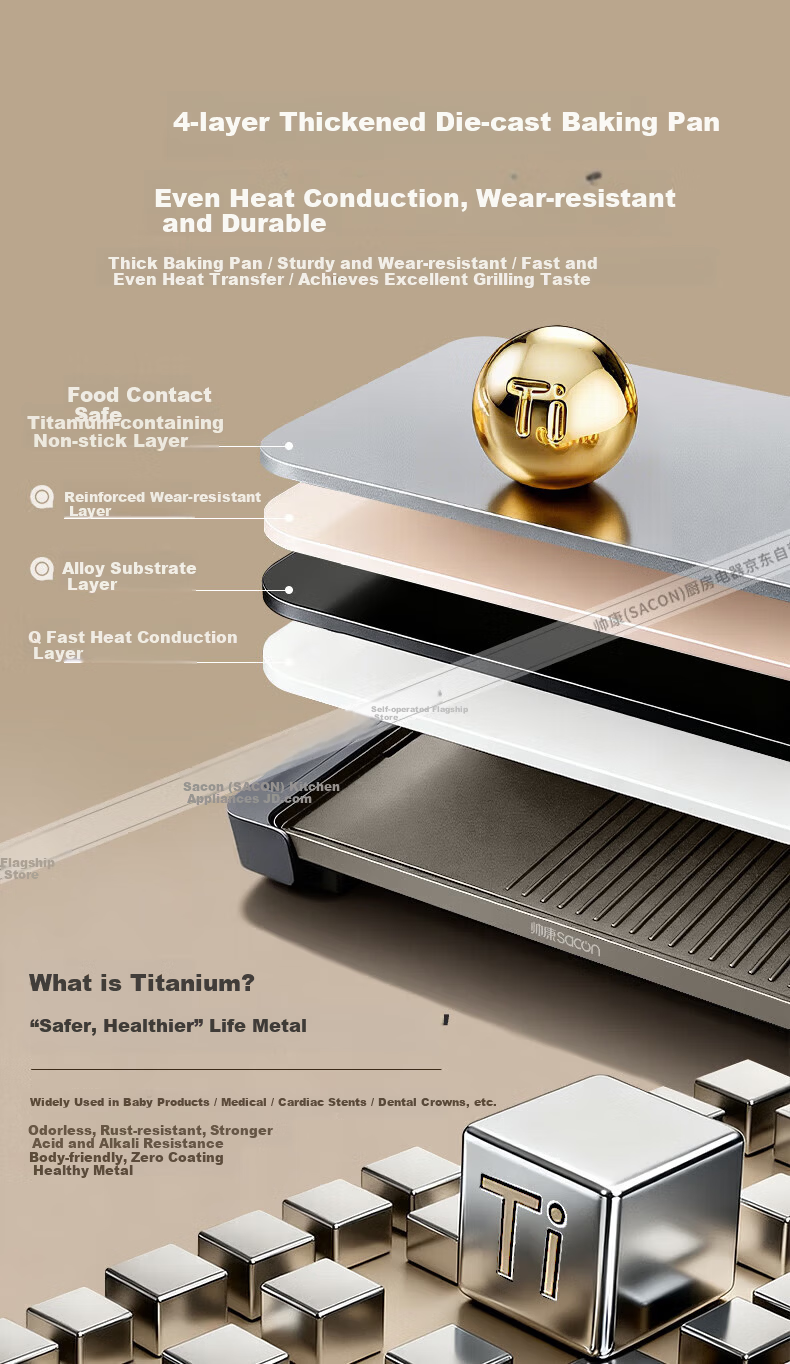 Sacon Electric BBQ Grill Multifunctional Electric Grill Pan Titanium Coated Non-Stick Korean BBQ Grill Large High-Power DBMD-15AL 6