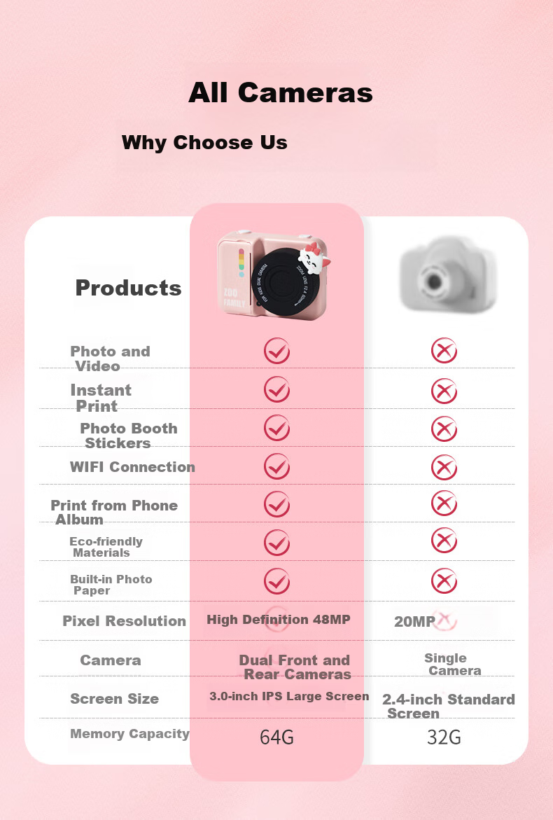 Carlbaby Instant Print Kids Camera for Children Ages 7-14 Toy Birthday Gift for Boys and Girls 1