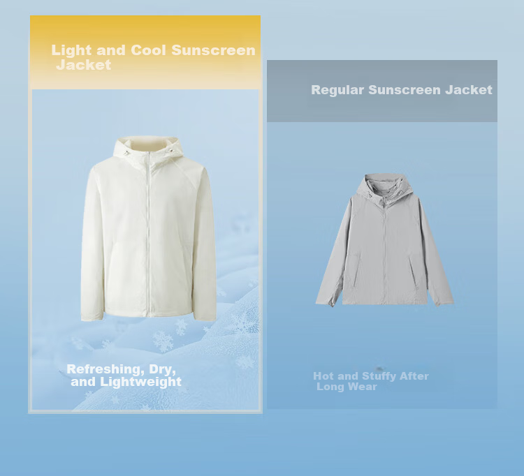 Semir Sun Protection Jacket | Original Yarn Men's Summer Lightweight Sunscreen Shirt 2026 Couple Cooling Sun Protection Clothing 109326108106 6