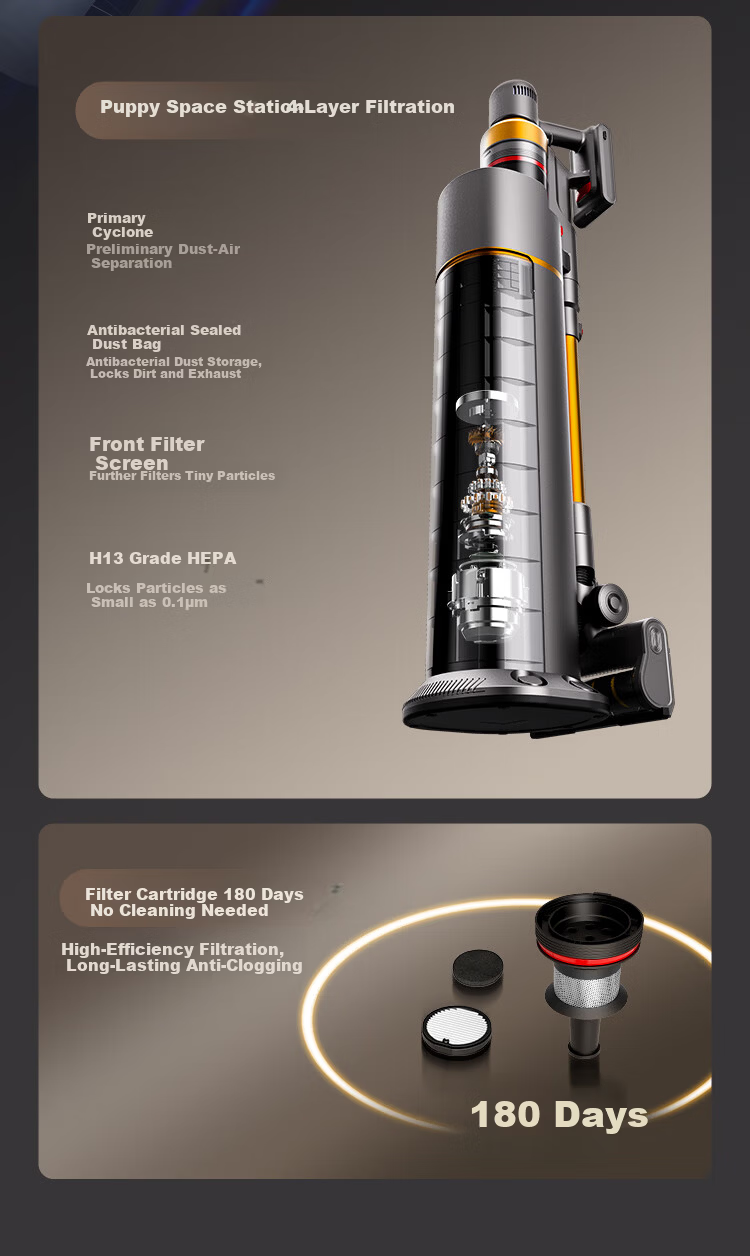 Puppy S005 Ultra Self-Dust Collection Cordless Handheld Vacuum Cleaner High Suction Power for Home【10S Quick Dust Collection 100 Days No Dust Emptying】Suitable for Pet Hair and Mattress Mite Removal 19