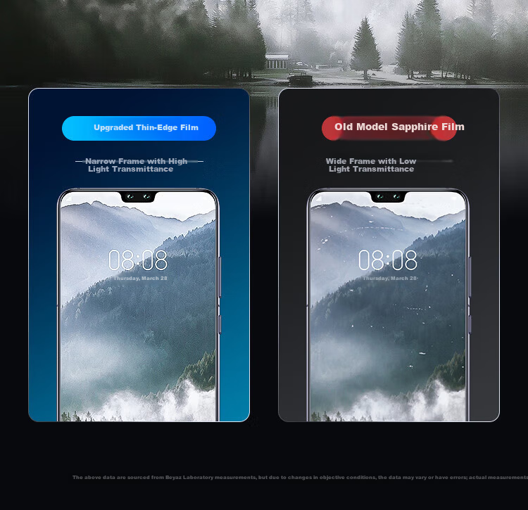 BIAZE [Nano Full Screen 2 Pieces] Screen Protector for Huawei Mate40, Mate40e Hydrogel Soft Film, HD Anti-Scratch, Strong Anti-Fingerprint, Non-Tempered Glass, Full Adhesive Protective Film JM445 3