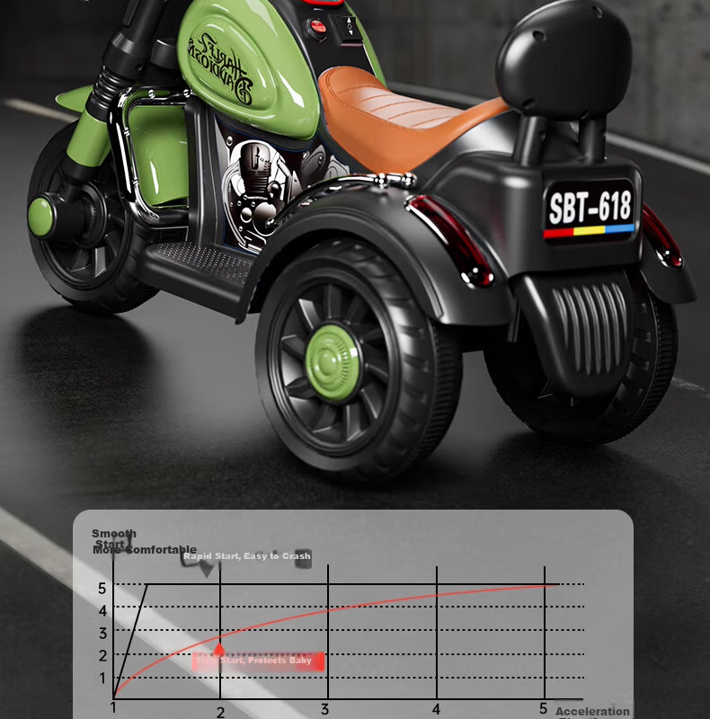 Hankaoala Kids Toy Remote Control Car Tricycle for 1-3-6 Year Olds Ride-On Electric Motorcycle Toy Car 7