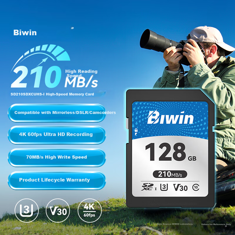 BIWIN 128GB SD Memory Card U3 V30 High-Speed Camera SD Card 4K Ultra HD Recording Read Speed 210MB/s Write Speed 70MB/s
